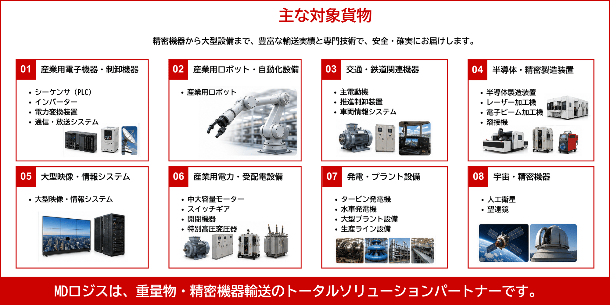 重量物輸送・精密機器輸送の主な対象貨物 重量物輸送・精密機器輸送の主な対象貨物
