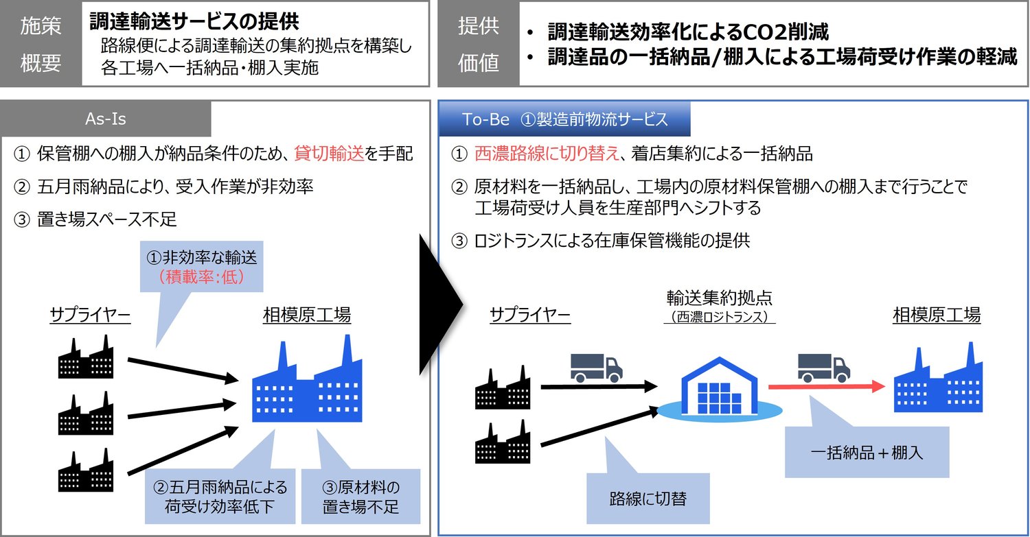 国内