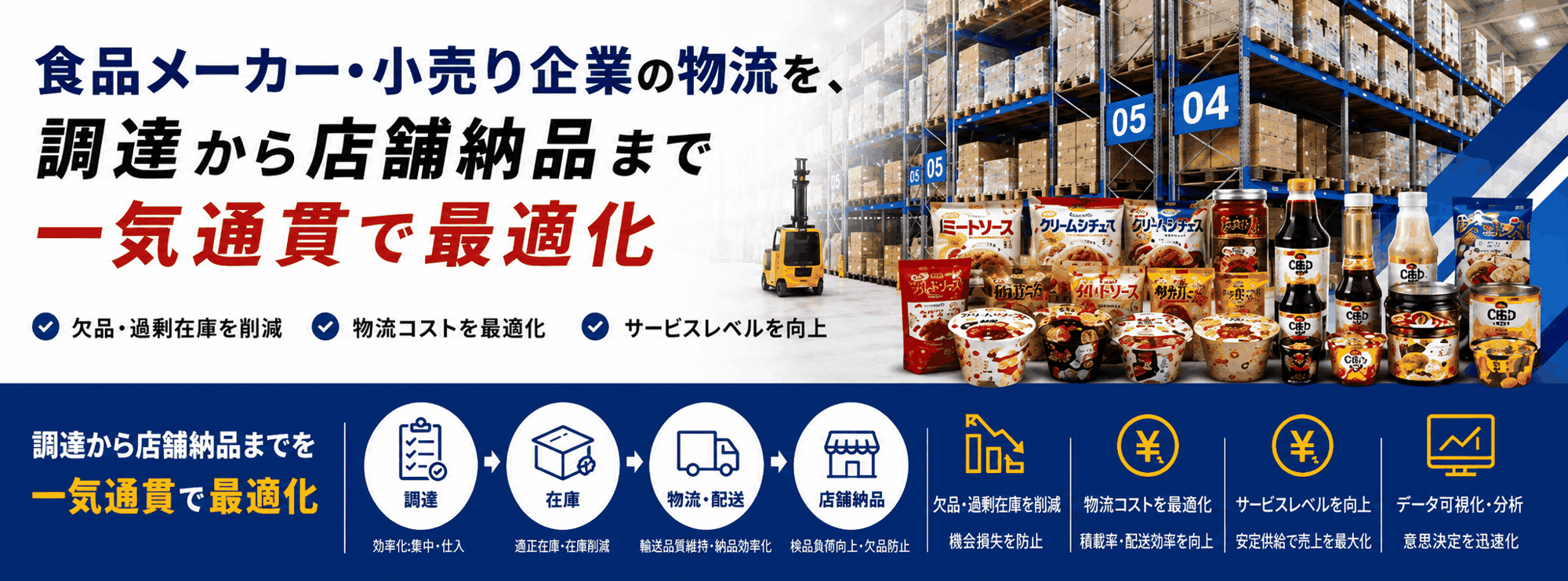 食品メーカー・小売り企業の物流
