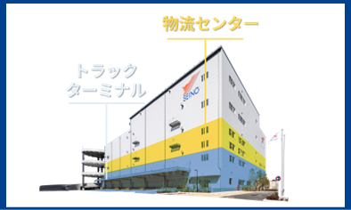 トータル物流サービス