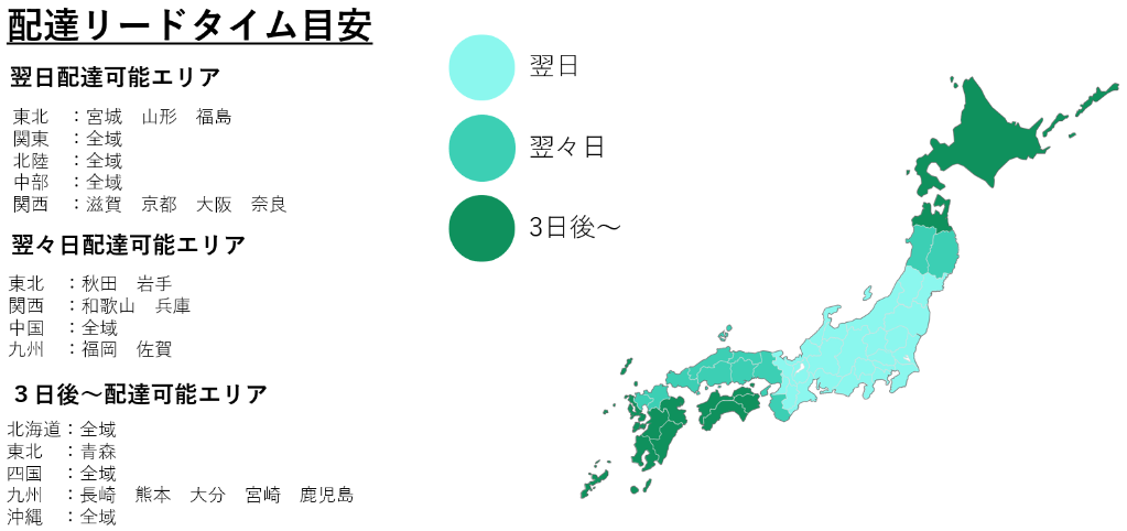 LP用_リードタイム-2 LP用_リードタイム-2